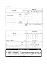 Preview for 86 page of SUNWARD SWE50B Operation & Maintenance Manual