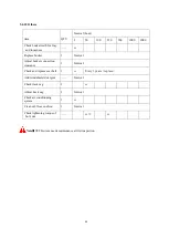 Preview for 91 page of SUNWARD SWE50B Operation & Maintenance Manual