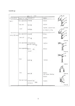 Preview for 92 page of SUNWARD SWE50B Operation & Maintenance Manual