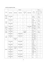 Preview for 93 page of SUNWARD SWE50B Operation & Maintenance Manual