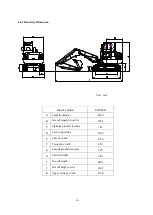 Preview for 148 page of SUNWARD SWE50B Operation & Maintenance Manual