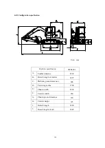 Preview for 176 page of SUNWARD SWE50B Operation & Maintenance Manual