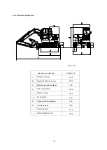 Preview for 183 page of SUNWARD SWE50B Operation & Maintenance Manual