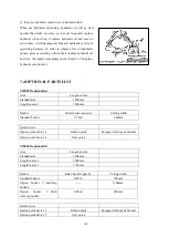 Preview for 195 page of SUNWARD SWE50B Operation & Maintenance Manual