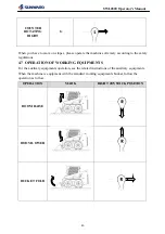 Preview for 47 page of SUNWARD SWL 2021 Series Operator'S Manual