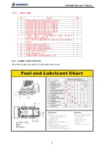 Preview for 62 page of SUNWARD SWL 2021 Series Operator'S Manual