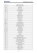 Предварительный просмотр 87 страницы SUNWARD SWL 2021 Series Operator'S Manual