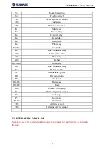Предварительный просмотр 88 страницы SUNWARD SWL 2021 Series Operator'S Manual