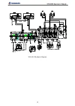 Предварительный просмотр 89 страницы SUNWARD SWL 2021 Series Operator'S Manual