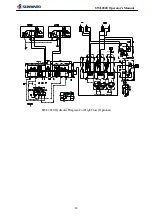 Предварительный просмотр 90 страницы SUNWARD SWL 2021 Series Operator'S Manual