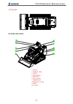 Предварительный просмотр 27 страницы SUNWARD SWTL 4518 Operation & Maintenance Manual