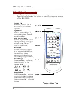 Preview for 8 page of Sunwave Tech. SRC-3000 User Manual