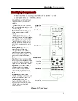 Preview for 7 page of Sunwave Tech. SRC-3810 User Manual