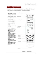 Preview for 9 page of Sunwave Tech. SRC-3820 User Manual