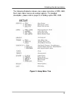 Preview for 15 page of Sunwave Tech. SRC-3820 User Manual