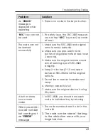 Preview for 51 page of Sunwave Tech. SRC-3820 User Manual