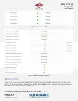 Preview for 32 page of Sunwave CrossFire A2 Commissioning Manual