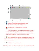 Предварительный просмотр 12 страницы Sunway CG-CPN Manual