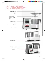 Preview for 7 page of Sunway SPM-128L Instruction Manual