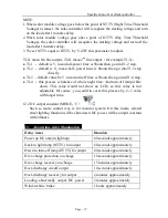 Preview for 17 page of Sunway SSWC-06-1224-TA User Manual