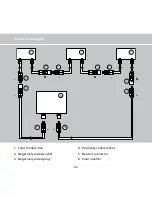 Preview for 32 page of Sunways AT 2700 User Manual