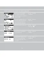 Preview for 72 page of Sunways AT 2700 User Manual