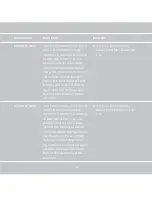 Preview for 79 page of Sunways AT 2700 User Manual