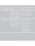 Preview for 82 page of Sunways AT 2700 User Manual