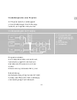 Preview for 13 page of Sunways NT 10000 User Manual