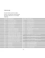 Preview for 16 page of Sunways NT 10000 User Manual