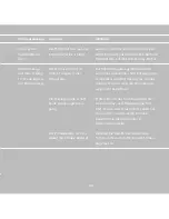 Preview for 69 page of Sunways NT 10000 User Manual