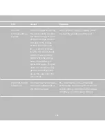 Preview for 149 page of Sunways NT 10000 User Manual