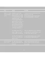 Preview for 150 page of Sunways NT 10000 User Manual