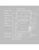 Preview for 179 page of Sunways NT 10000 User Manual