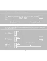 Preview for 217 page of Sunways NT 10000 User Manual