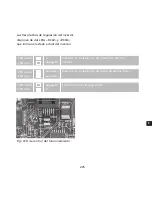 Preview for 225 page of Sunways NT 10000 User Manual