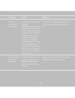 Preview for 229 page of Sunways NT 10000 User Manual