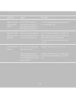 Preview for 230 page of Sunways NT 10000 User Manual