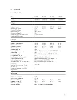 Предварительный просмотр 75 страницы Sunways NT 2500 User Manual