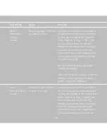 Предварительный просмотр 58 страницы Sunways NT 2600 User Manual