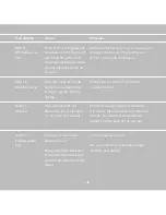 Предварительный просмотр 60 страницы Sunways NT 2600 User Manual