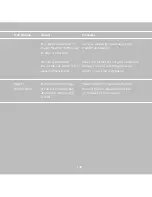 Предварительный просмотр 62 страницы Sunways NT 2600 User Manual