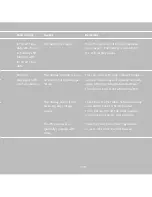 Предварительный просмотр 63 страницы Sunways NT 2600 User Manual