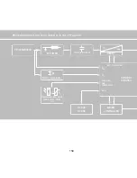 Предварительный просмотр 72 страницы Sunways NT 2600 User Manual