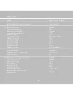 Предварительный просмотр 74 страницы Sunways NT 2600 User Manual