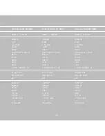 Предварительный просмотр 75 страницы Sunways NT 2600 User Manual