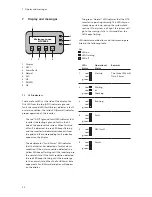 Preview for 32 page of Sunways NTX3000 User Manual