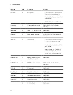 Preview for 42 page of Sunways NTX3000 User Manual