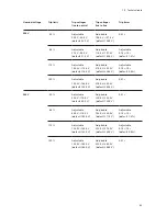 Preview for 49 page of Sunways NTX3000 User Manual