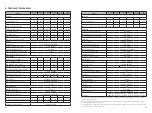 Preview for 23 page of Sunways STH-10K-HT User Manual